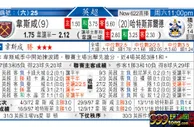 东方拆局(英超)