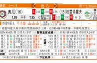 [东方报章]東方拆局东太拆局(法乙)