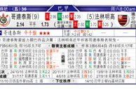 东方拆局(英冠)