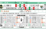 东方拆局(日乙)