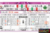 东方拆局(日聯)