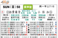 [太阳报章]太陽拆局(阿甲)