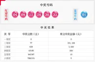双色球026期:头奖今年首次轮空奖池5.73亿