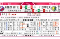东方拆局(德乙)
