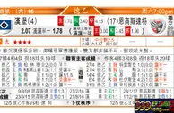 东方拆局(德乙)