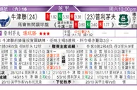 东方拆局(荷乙)