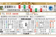 东方拆局(比甲)