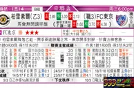 东方拆局(德甲)