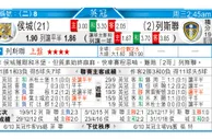 东方拆局(西乙)