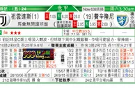 东方拆局(意甲)