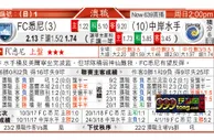 東方拆局(亞冠盃)