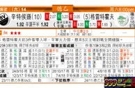 东方拆局(德乙)