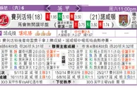 东方拆局(西乙)