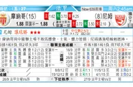 东方拆局(法甲)