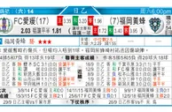 东方拆局(英冠)