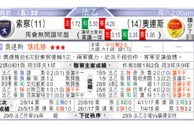 东方拆局(法乙)
