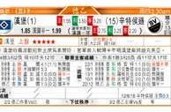 东方拆局(阿甲)