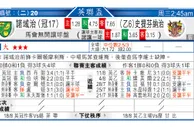 东方拆局(巴西盃)