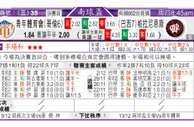 东方拆局(南美會盃)