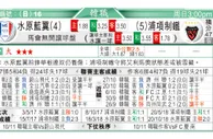 东方拆局(阿甲)