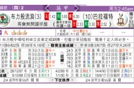 东方拆局(英冠)