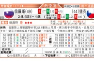 东方拆局(友誼賽)