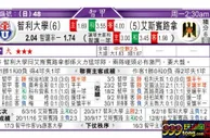 东方拆局(智甲)