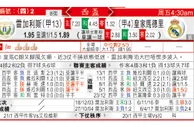 雷加利斯 VS 皇家马德里 皇马扫“雷”洩愤