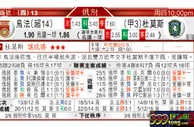 东方拆局(俄超)