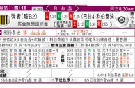 东方拆局(法乙)