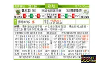 东方拆局(葡超)