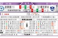 东方拆局(智甲)