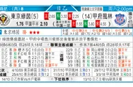 东方拆局(日乙)