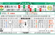 东方拆局(瑞典超)