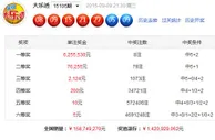 大乐透狂开8注625万湖南1人独揽2009万巨奖