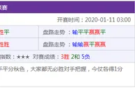 名家推荐：克莱蒙特 VS 特鲁瓦