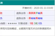 单场推荐：本菲卡vs阿维斯