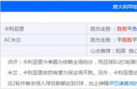 名家推荐：卡利亚里 VS AC米兰