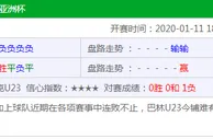 名家推荐：巴林U23 VS 伊拉克U23