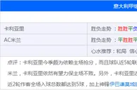 意甲足彩分析：卡利亚里主场有望拿分