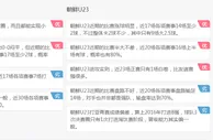 名家推荐：阿联酋U23 VS 朝鲜U23