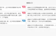 星期一 亚青U23 约旦U23 vs 越南U23
