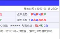 意杯推荐：佛罗伦萨 VS 亚特兰大