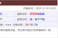 法甲推荐：亚眠 VS 兰斯