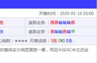 意杯足彩分析：AC米兰常规时间有望穿盘取胜