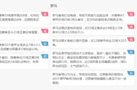 意杯足彩分析：帕尔马常规时间有望不败