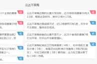 名家推荐：杜塞尔多夫 VS 不来梅