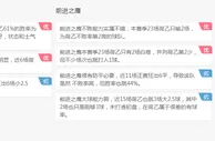 荷乙推荐：阿贾克斯青年队 VS 前进之鹰