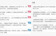 德乙推荐：波鸿 VS 汉堡