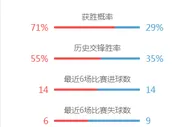 名家推荐：勒沃库森 VS 法兰克福